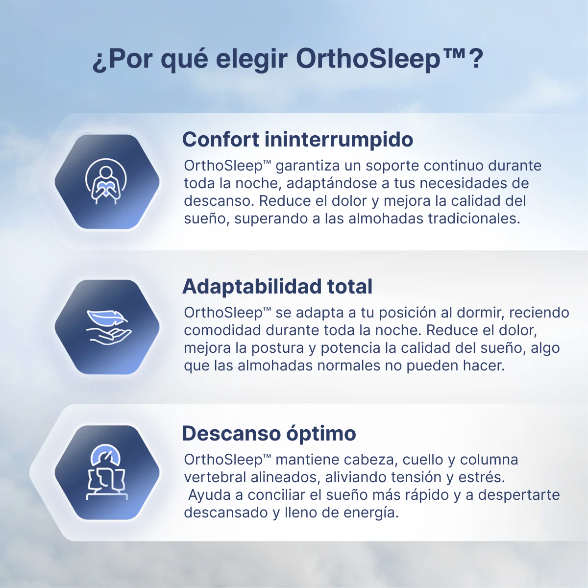 OrthoSleep™ – Alivio Cervical