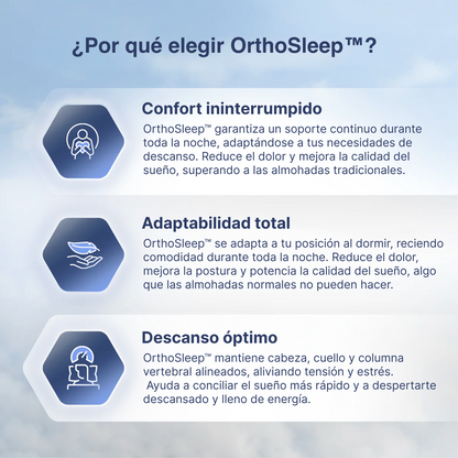 OrthoSleep™ – Alivio Cervical