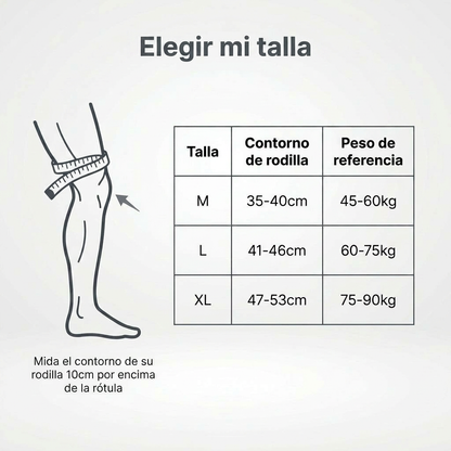 Rodillera para trabajadores — protección durante todo el día sin dolor