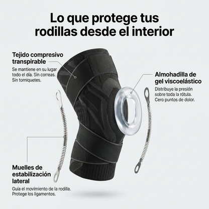 Rodillera para trabajadores — protección durante todo el día sin dolor