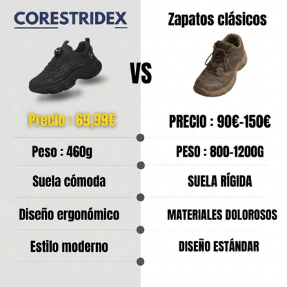 CoreStrideX MAX ONE S3: Seguridad y comodidad 12h sin parar